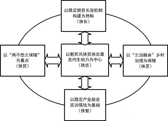 新路徑.png
