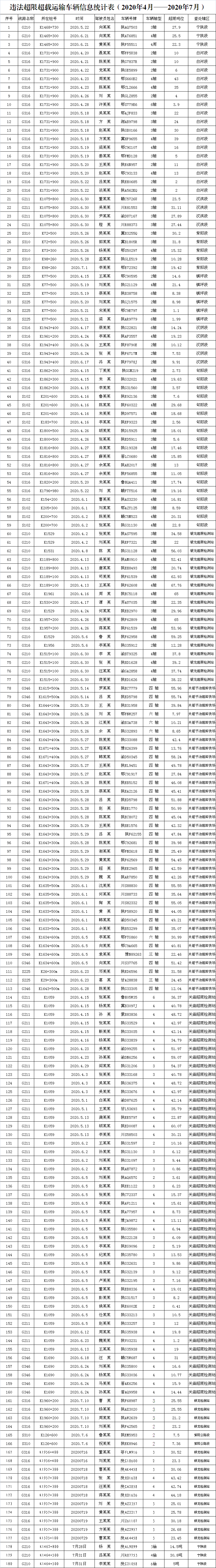 微信圖片_20200806112600.png